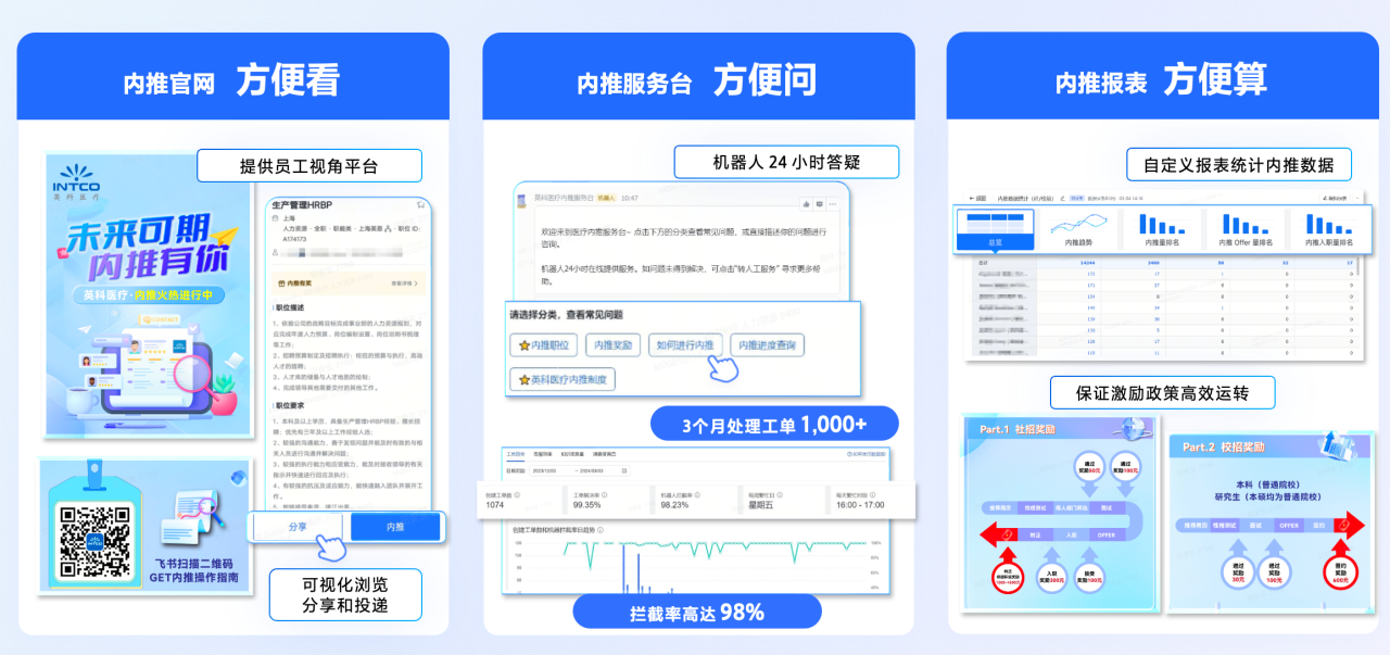 爱游(ayx)荣获 “飞书数字化人才管理先进实践案例奖”
